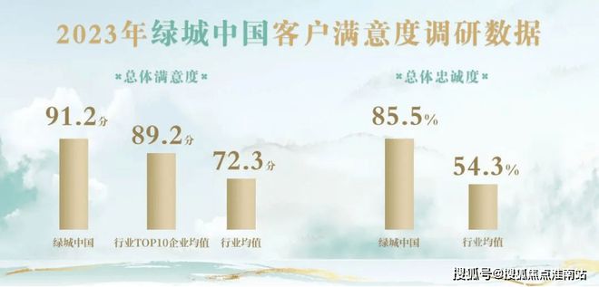 售楼处网站--留香园-上海房天下开元棋牌2024绿城·留香园-(图13)