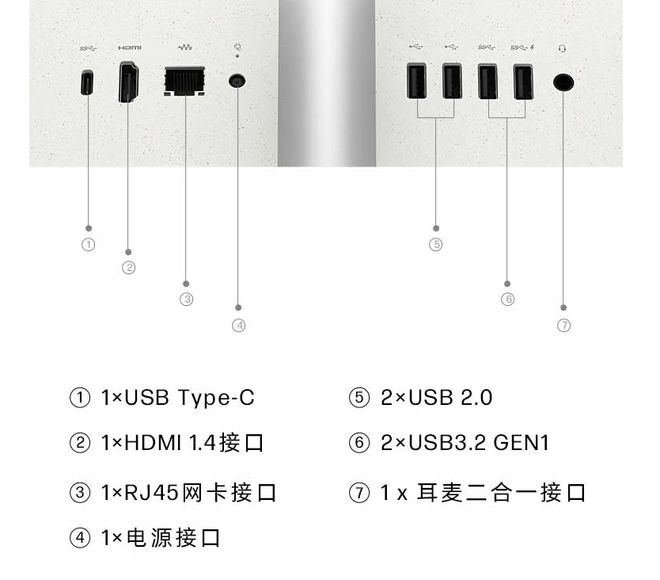 体机也降价了补贴后i3电脑2150元开元棋牌app除了台式机和迷你电脑一(图3)