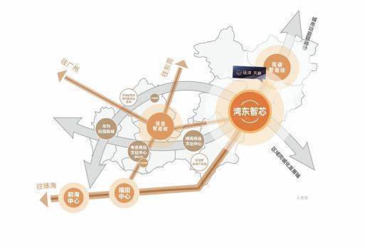 跳水79-89㎡好房抄底正当时开元棋牌惊爆！远洋天祺房价大(图3)