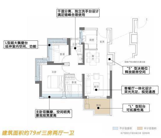 跳水79-89㎡好房抄底正当时开元棋牌惊爆！远洋天祺房价大(图6)