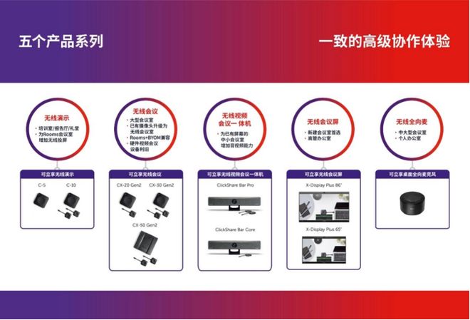 总裁扬·范豪特：可立享革新混合会议体验开元棋牌app专访巴可会议体验执行副(图2)