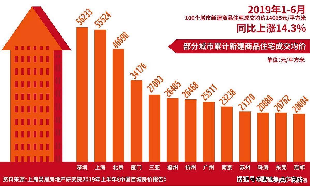 时间-地址-最新房价户型图-楼盘详情-交房时间-周边配套-售楼处电话开元棋牌试玩浦发上品首页网站-浦发上品售楼处电话-•楼盘详情-交房(图17)