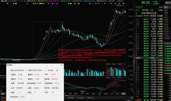 华为昇腾营收占比 50%+信创市占率第一开元棋牌试玩章盟主392亿豪赌蛇吞象！(图5)