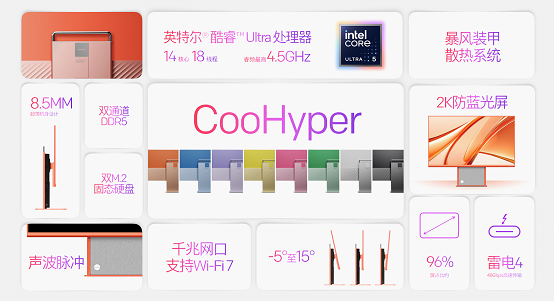 ：用产品主义让酷开电脑3年做到TOP1开